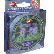 WFT GLISS , независимое мнение.
